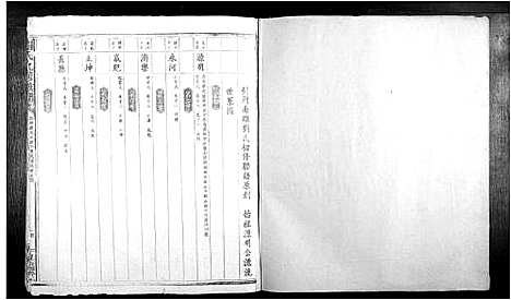 [刘]刘氏九修族谱 (江西) 刘氏九修家谱_三.pdf