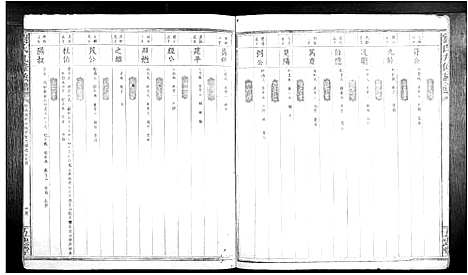 [刘]刘氏九修族谱 (江西) 刘氏九修家谱_三.pdf