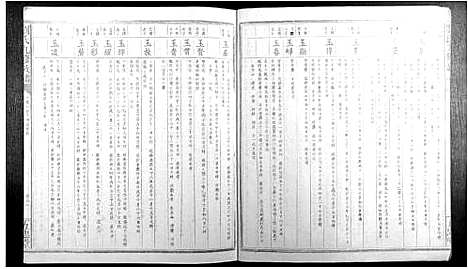 [刘]刘氏九修族谱 (江西) 刘氏九修家谱_四.pdf