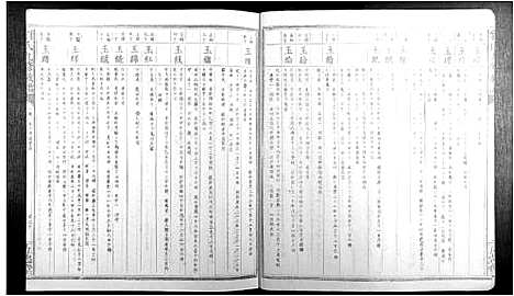 [刘]刘氏九修族谱 (江西) 刘氏九修家谱_四.pdf