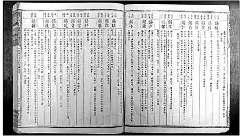 [刘]刘氏九修族谱 (江西) 刘氏九修家谱_八.pdf