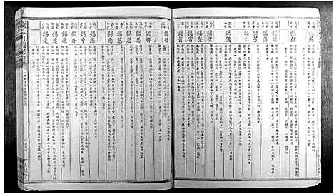 [刘]刘氏九修族谱 (江西) 刘氏九修家谱_八.pdf