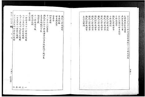 [刘]刘氏十修族谱_11卷 (江西) 刘氏十修家谱_一.pdf