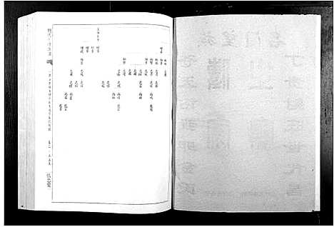 [刘]刘氏十修族谱_11卷 (江西) 刘氏十修家谱_三.pdf