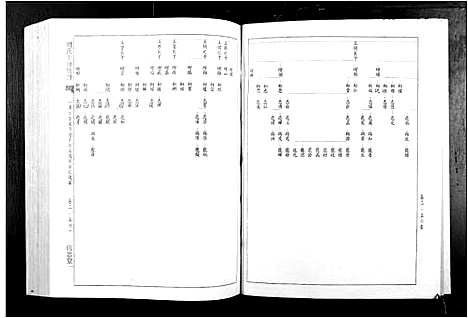 [刘]刘氏十修族谱_11卷 (江西) 刘氏十修家谱_三.pdf