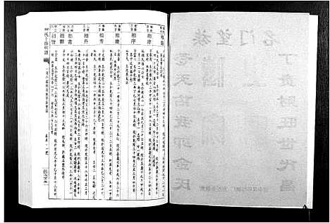 [刘]刘氏十修族谱_11卷 (江西) 刘氏十修家谱_六.pdf