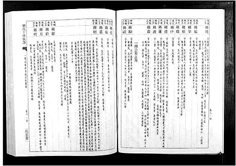 [刘]刘氏十修族谱_11卷 (江西) 刘氏十修家谱_九.pdf