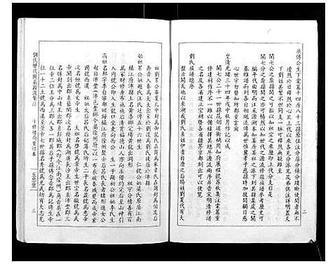 [刘]刘氏十修族谱_11卷 (江西) 刘氏十修家谱_十三.pdf