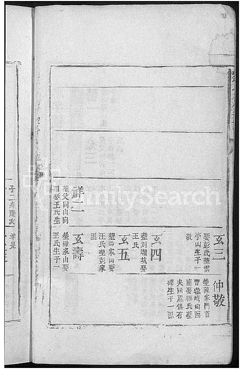 [刘]刘氏大成宗谱 (江西) 刘氏大成家谱_四.pdf