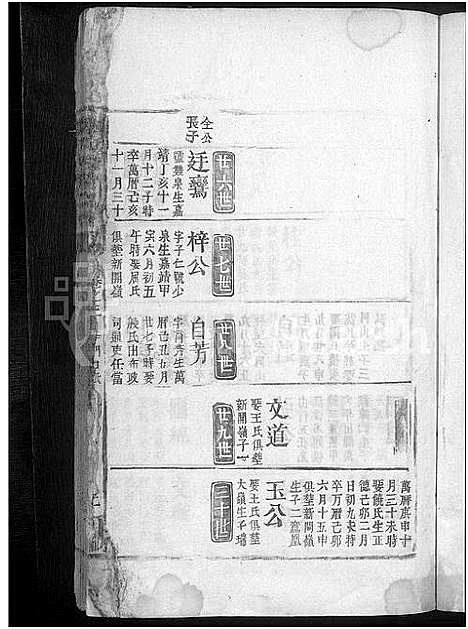 [刘]刘氏大成宗谱 (江西) 刘氏大成家谱_五.pdf