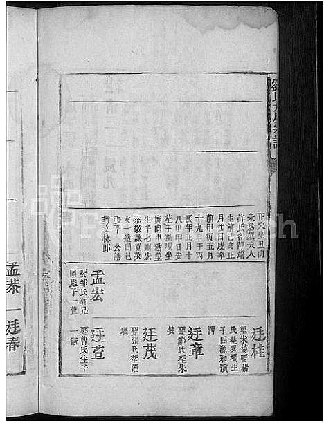 [刘]刘氏大成宗谱 (江西) 刘氏大成家谱_七.pdf