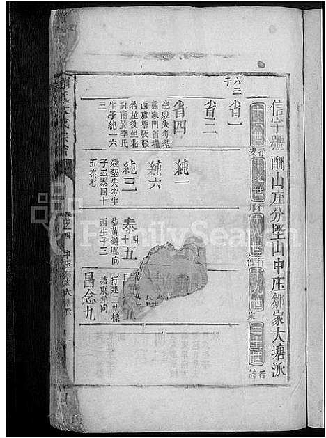 [刘]刘氏大成宗谱 (江西) 刘氏大成家谱_九.pdf