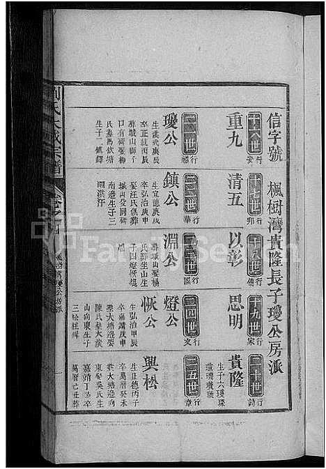 [刘]刘氏大成宗谱 (江西) 刘氏大成家谱_十一.pdf