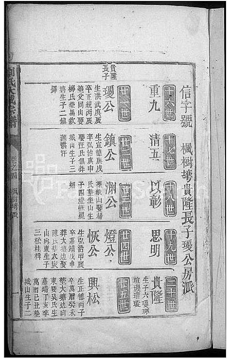 [刘]刘氏大成宗谱 (江西) 刘氏大成家谱_十二.pdf