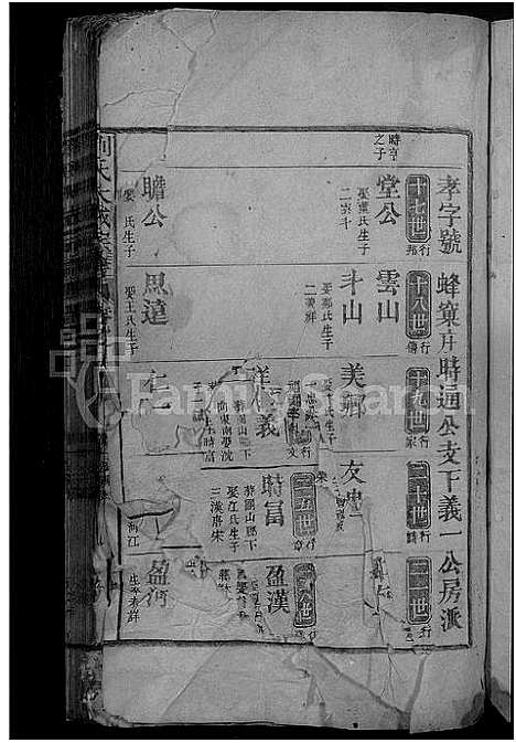 [刘]刘氏大成宗谱 (江西) 刘氏大成家谱_一.pdf