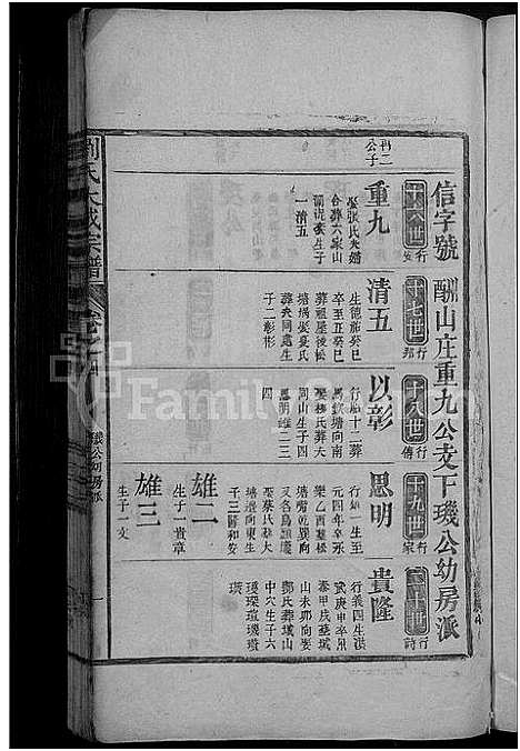 [刘]刘氏大成宗谱 (江西) 刘氏大成家谱_三.pdf