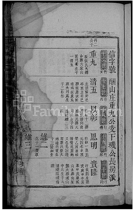 [刘]刘氏大成宗谱 (江西) 刘氏大成家谱_四.pdf