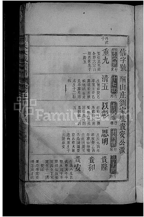 [刘]刘氏大成宗谱 (江西) 刘氏大成家谱_五.pdf