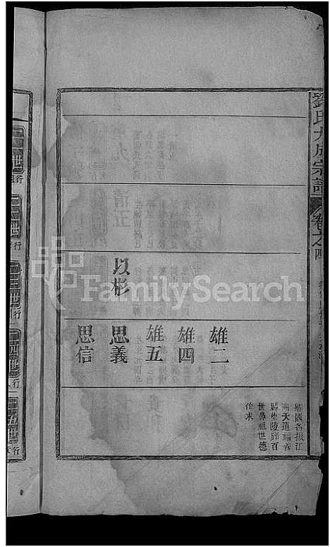 [刘]刘氏大成宗谱 (江西) 刘氏大成家谱_五.pdf