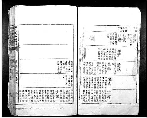 [刘]刘氏大成宗谱 (江西) 刘氏大成家谱_一.pdf