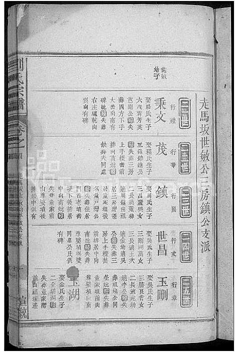 [刘]刘氏宗谱 (江西) 刘氏家谱_二.pdf