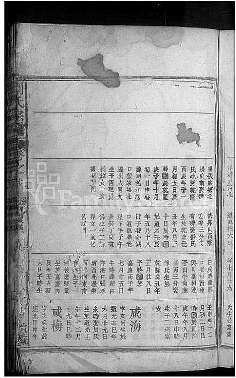 [刘]刘氏宗谱 (江西) 刘氏家谱_四.pdf