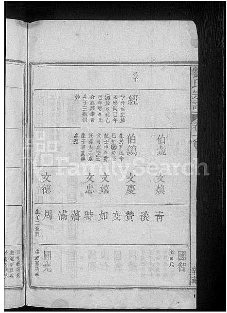 [刘]刘氏宗谱 (江西) 刘氏家谱_六.pdf