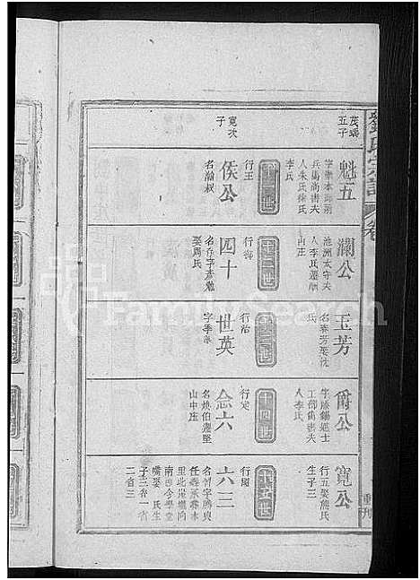 [刘]刘氏宗谱 (江西) 刘氏家谱_二.pdf