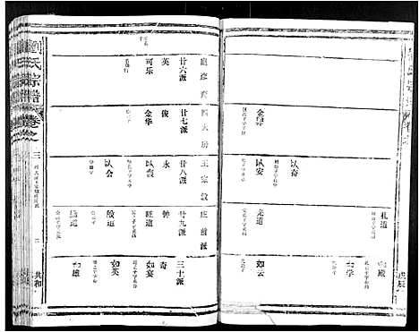 [刘]刘氏宗谱 (江西) 刘氏家谱_三.pdf