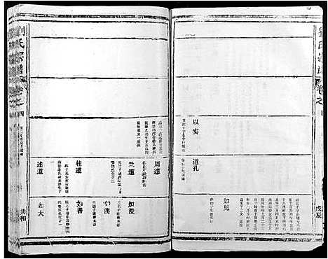 [刘]刘氏宗谱 (江西) 刘氏家谱_四.pdf