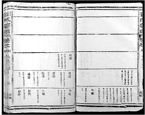 [刘]刘氏宗谱 (江西) 刘氏家谱_四.pdf