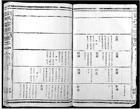 [刘]刘氏宗谱 (江西) 刘氏家谱_四.pdf