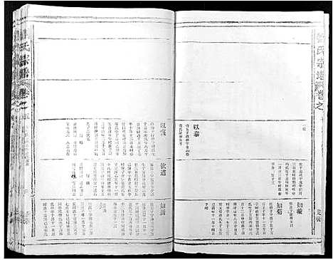 [刘]刘氏宗谱 (江西) 刘氏家谱_五.pdf