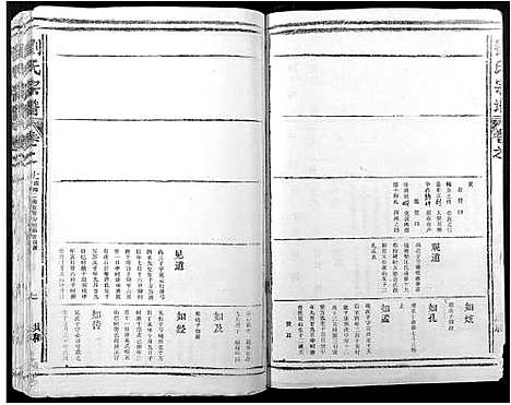 [刘]刘氏宗谱 (江西) 刘氏家谱_七.pdf