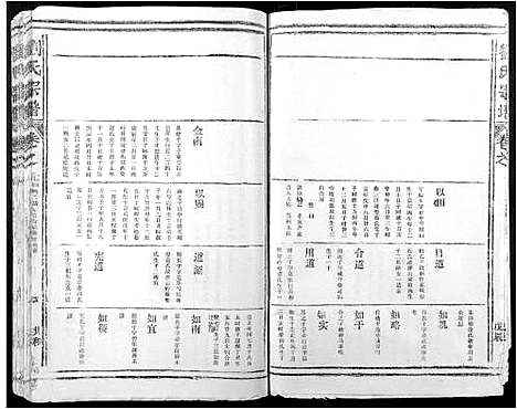 [刘]刘氏宗谱 (江西) 刘氏家谱_七.pdf