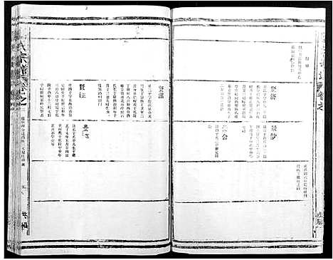 [刘]刘氏宗谱 (江西) 刘氏家谱_八.pdf