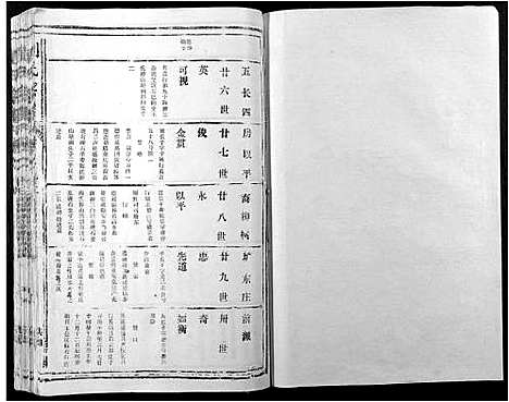 [刘]刘氏宗谱 (江西) 刘氏家谱_九.pdf