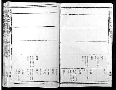 [刘]刘氏宗谱 (江西) 刘氏家谱_十.pdf