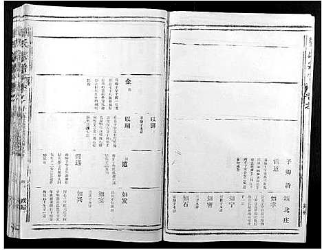 [刘]刘氏宗谱 (江西) 刘氏家谱_十.pdf