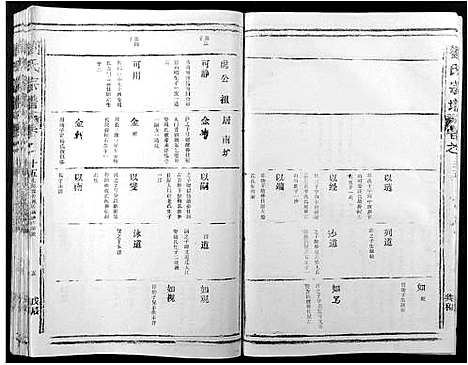 [刘]刘氏宗谱 (江西) 刘氏家谱_十.pdf