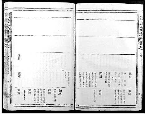 [刘]刘氏宗谱 (江西) 刘氏家谱_十四.pdf