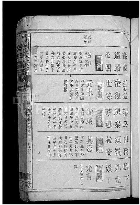 [刘]刘氏宗谱_5卷首1卷 (江西) 刘氏家谱_五.pdf