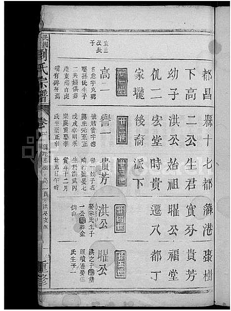 [刘]刘氏宗谱_5卷首1卷 (江西) 刘氏家谱_九.pdf