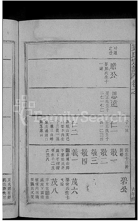 [刘]刘氏宗谱_残卷 (江西) 刘氏家谱_六.pdf