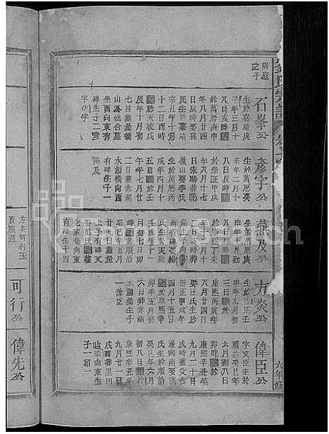 [刘]刘氏宗谱_残卷 (江西) 刘氏家谱_七.pdf