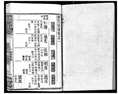 [刘]刘氏宗谱_21卷首2卷 (江西) 刘氏家谱_三.pdf