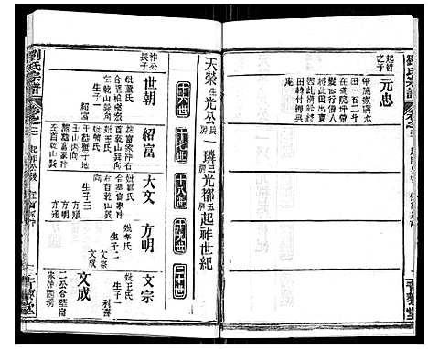 [刘]刘氏宗谱_21卷首2卷 (江西) 刘氏家谱_四.pdf