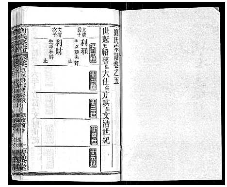 [刘]刘氏宗谱_21卷首2卷 (江西) 刘氏家谱_六.pdf