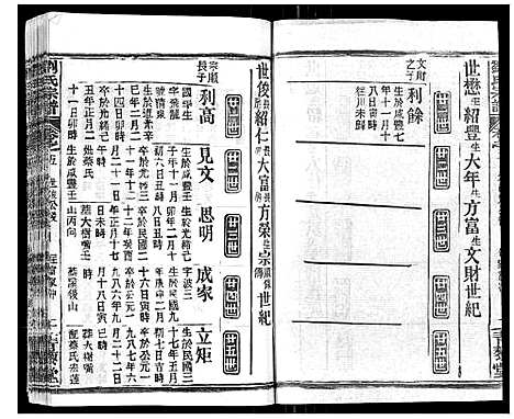 [刘]刘氏宗谱_21卷首2卷 (江西) 刘氏家谱_六.pdf