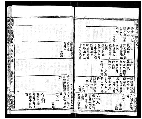 [刘]刘氏宗谱_21卷首2卷 (江西) 刘氏家谱_七.pdf